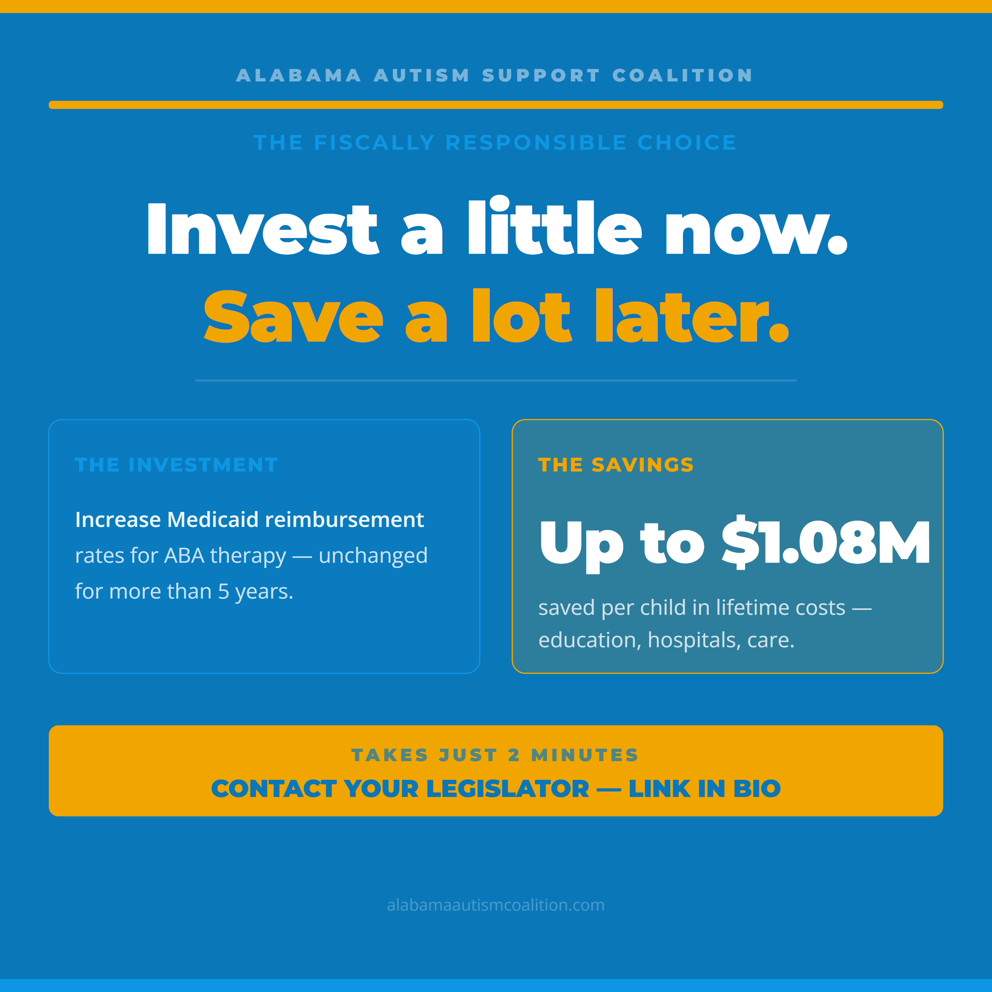 Fiscal graphic square: Invest a little now. Save a lot later.