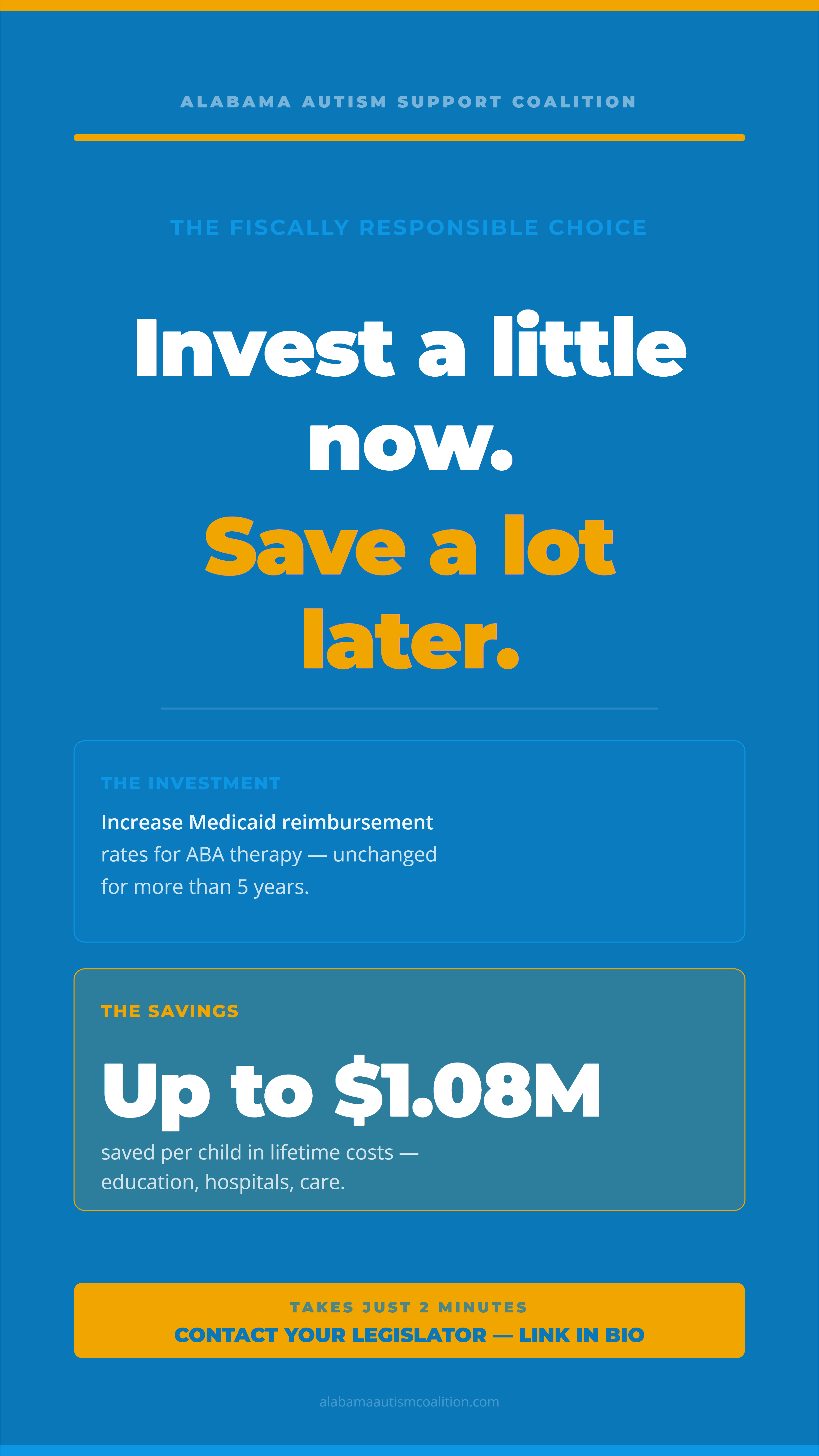 Fiscal graphic story: Invest a little now. Save a lot later.